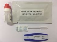 세륨 승인되는 뎅그열 Ns1 항원 시험 장비 항체 급속한 시험 카세트